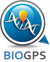 Click to go to BIOGPS for further information about gene 3586